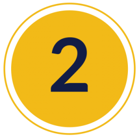 process second